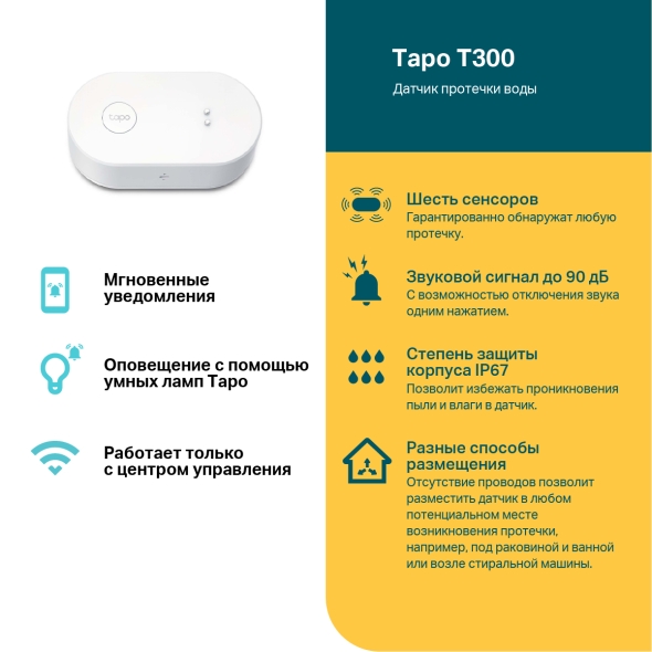 TP-Link Wireless Smart Water Leak Sensor Tapo T300 White