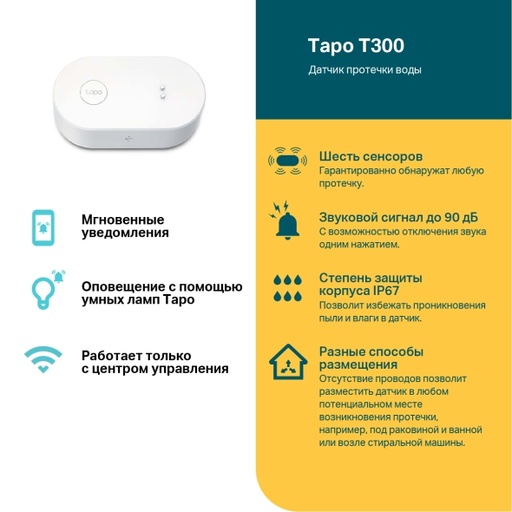 TP-Link Wireless Smart Water Leak Sensor Tapo T300 White
