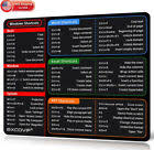 Covoras de birou cu tematica Windows Shortcuts 8,5x7cm
